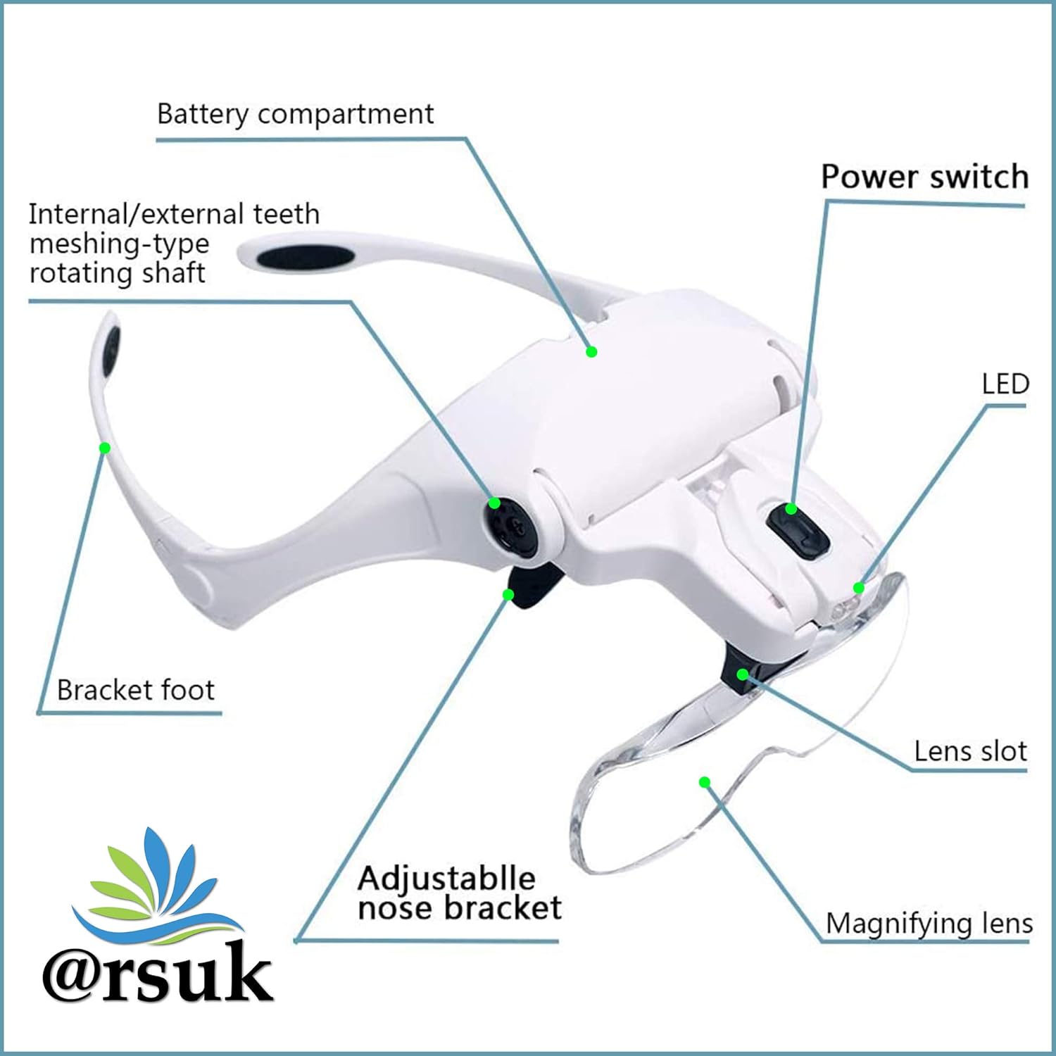 ARSUK 45X Magnifying Glass: Interchangeable Lenses, LED Illumination